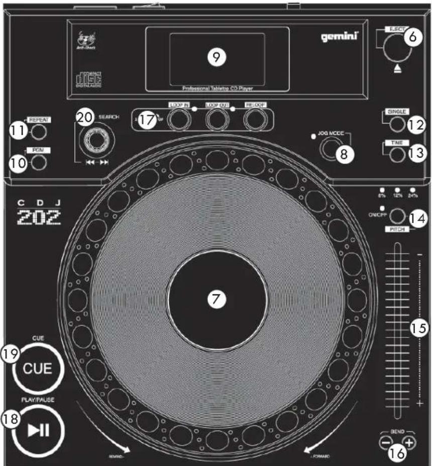 GEMINI CDJ202 - PANEL FRONTAL - 1