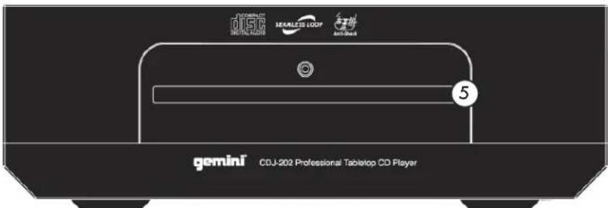 GEMINI CDJ202 - PANEL FRONTAL - 1