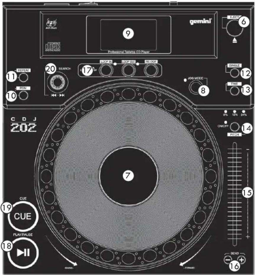 GEMINI CDJ202 - MISE A LA TERRE: - 3