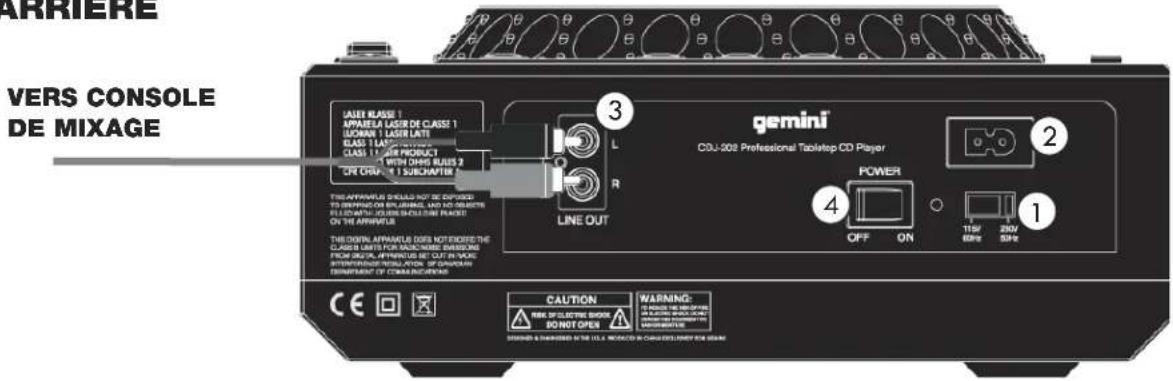 GEMINI CDJ202 - MISE A LA TERRE: - 4