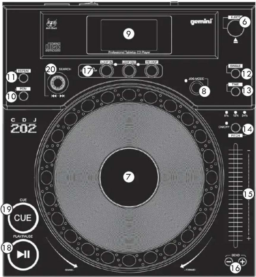 GEMINI CDJ202 - GROUNDING OR POLARIZATION: - 3
