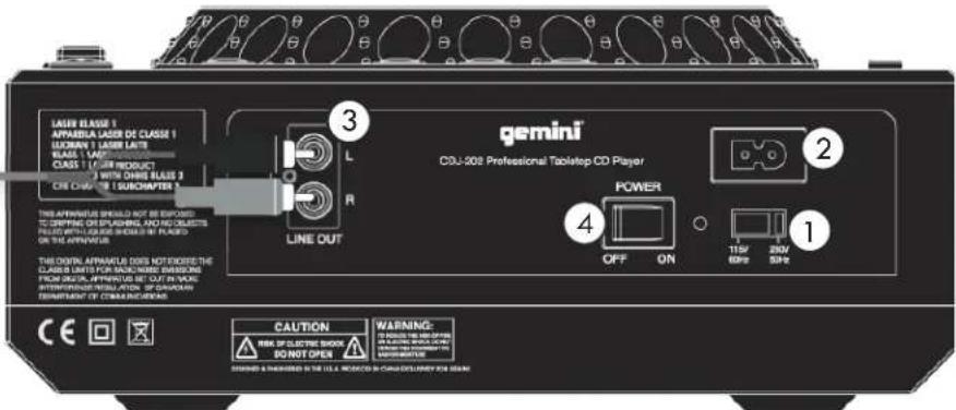 GEMINI CDJ202 - GROUNDING OR POLARIZATION: - 4