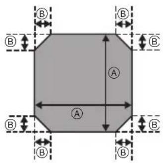 PANASONIC Lumix HF008 - Vorbereitung des Filters. - 1