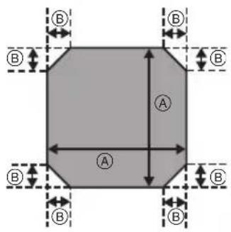 PANASONIC Lumix HF008 - Préparez le filtre. - 1