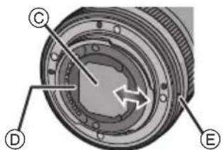 PANASONIC Lumix HF008 - Vorbereitung des Filters. - 2