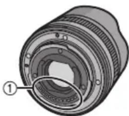 PANASONIC Lumix HF008 - ■ Custodia dell'obiettivo - 1