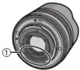 PANASONIC Lumix HF008 - ■ Уход за объективом - 1