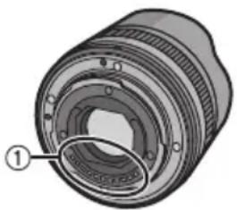 PANASONIC Lumix HF008 - ■ Entretien de l'objectif - 1