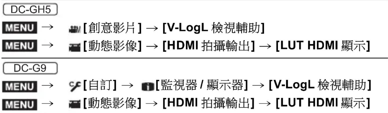 PANASONIC DMWSFU1 - 擴展的功能 - 1