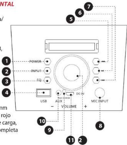 Pyle PPHP844B - FUNCTIONS DEL PANEL FRONTAL - 1