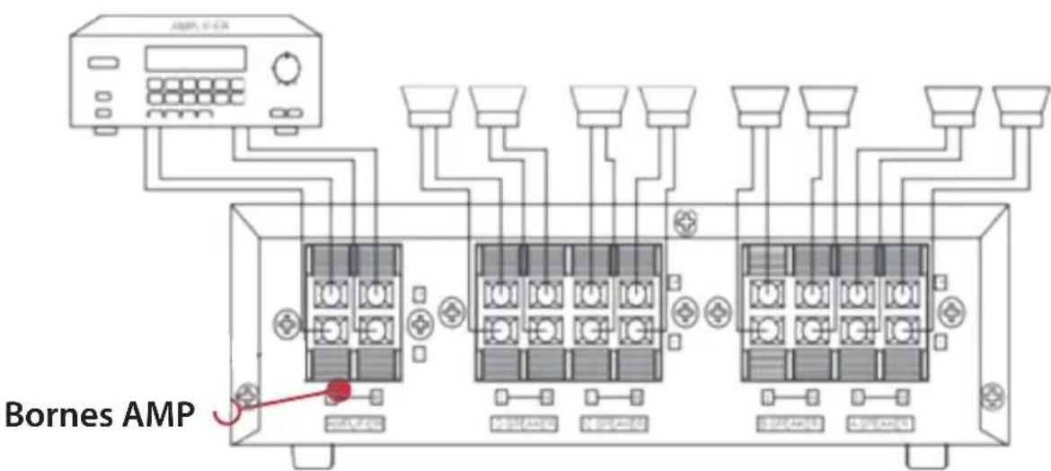 Pyle PSS4 - Attention: Pour éviter d'endommager les enceintes ou le récepteur/amplificateur: - 2
