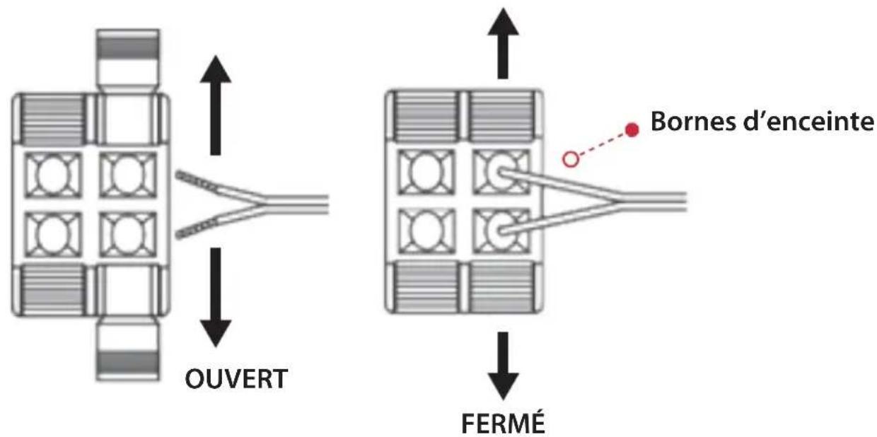 Pyle PSS4 - Attention: Pour éviter d'endommager les enceintes ou le récepteur/amplificateur: - 1