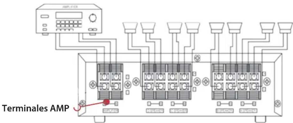 Pyle PSS4 - Precauciones: Para evitar dañar los altavoces o el receptor/amplificador: - 2
