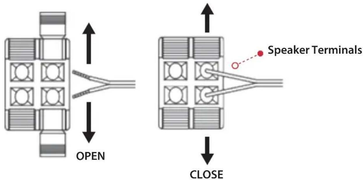 Pyle PSS4 - Cautions: To avoid damaging your speakers or receiver/amplifier: - 1