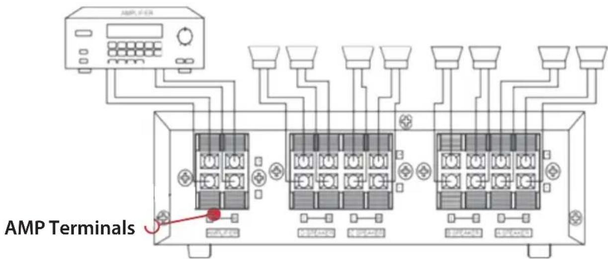 Pyle PSS4 - Cautions: To avoid damaging your speakers or receiver/amplifier: - 2