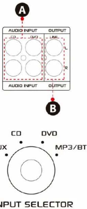 Pyle PSBV620BT - HINWEISE: - 1