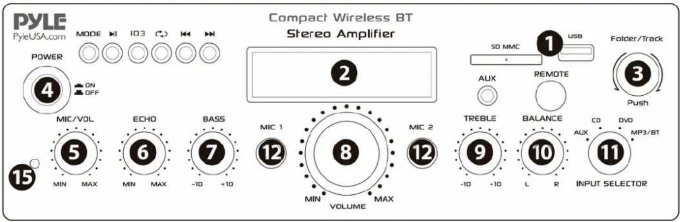 Pyle PSBV620BT - VORDER- UND RÜCKWAND - 1