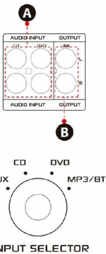 Pyle PSBV620BT - NOTES: - 1