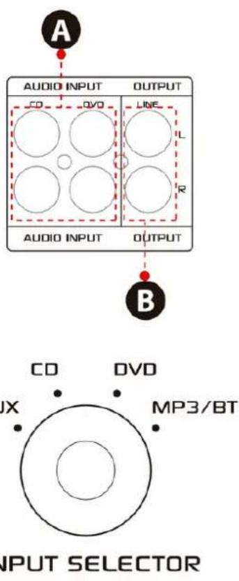 Pyle PSBV620BT - NOTLAR: - 1