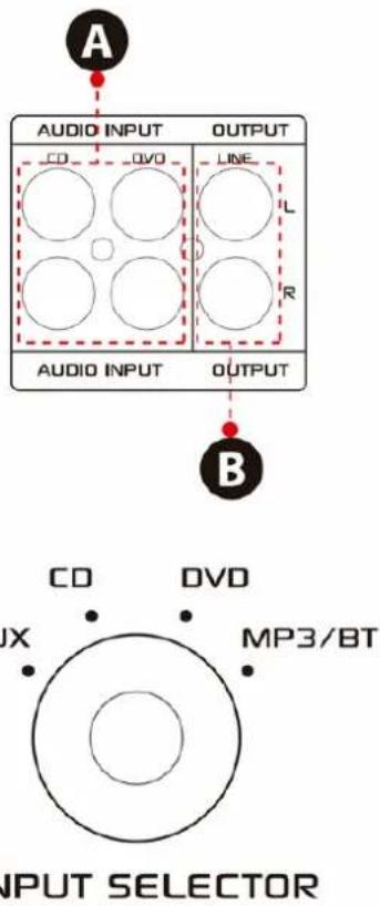 Pyle PSBV620BT - NOTE: - 1