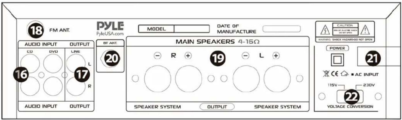 Pyle PSBV620BT - ÖN VE ARKA PANEL - 2