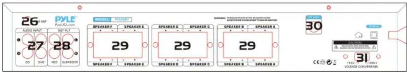 Pyle PTA66BT - ÖN VE ARKA PANEL - 2