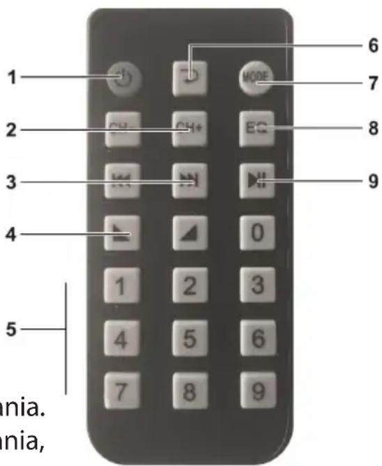 Pyle PTA66BT - Zdalne sterowanie - 1