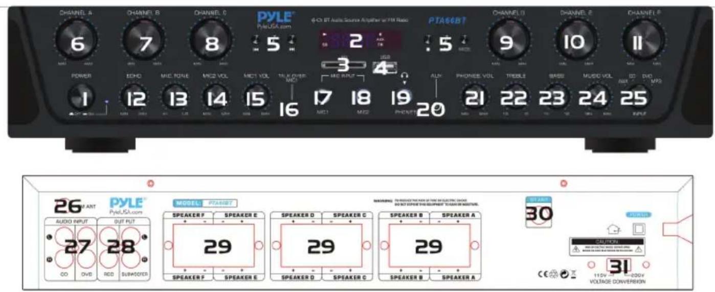 Pyle PTA66BT - Introduction - 1
