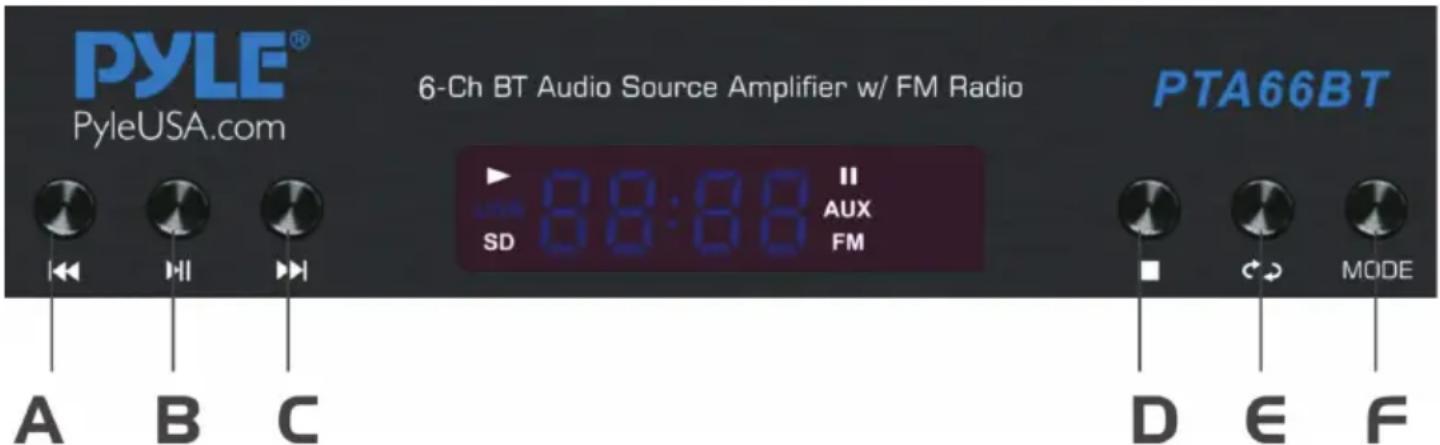 Pyle PTA66BT - KONTROL DÜĞMELERİ - 1