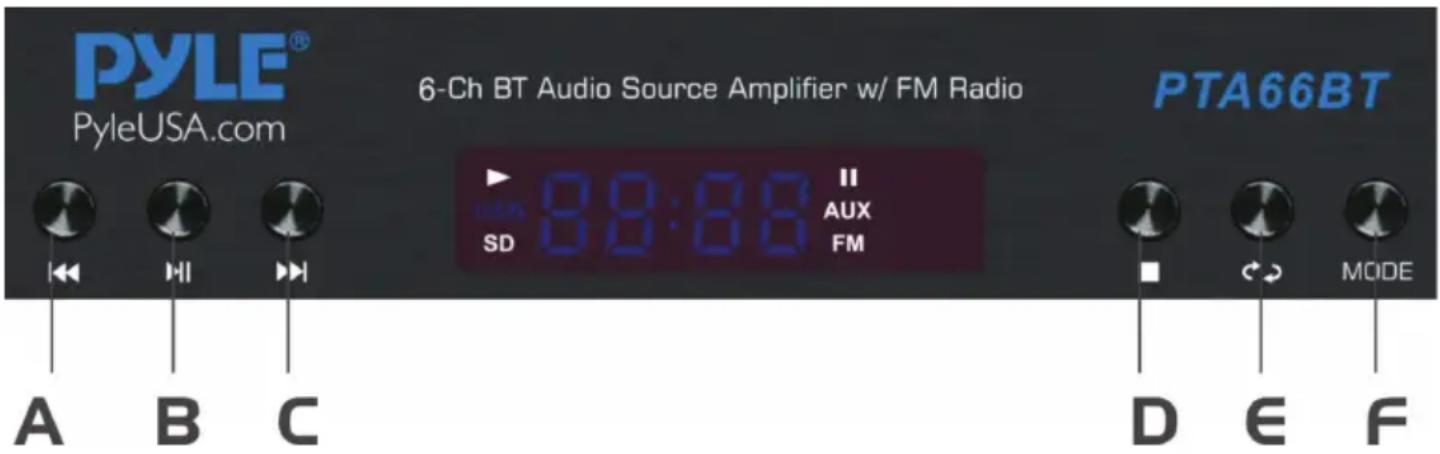 Pyle PTA66BT - BOTONES DE CONTROL - 1