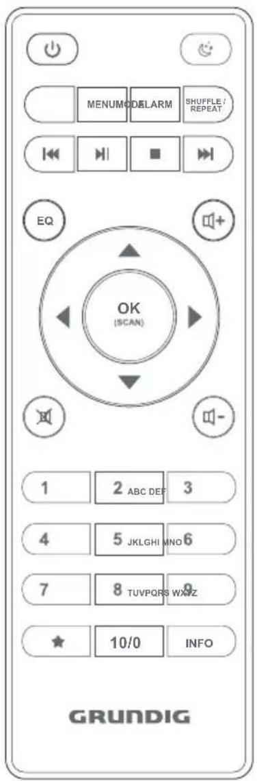 GRUNDIG TR 3200 DAB - Télécommande - 1