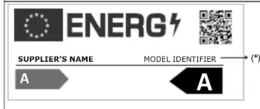 ENERG SUPPLIER'S NAME MODEL IDENTIFIER (*) A A