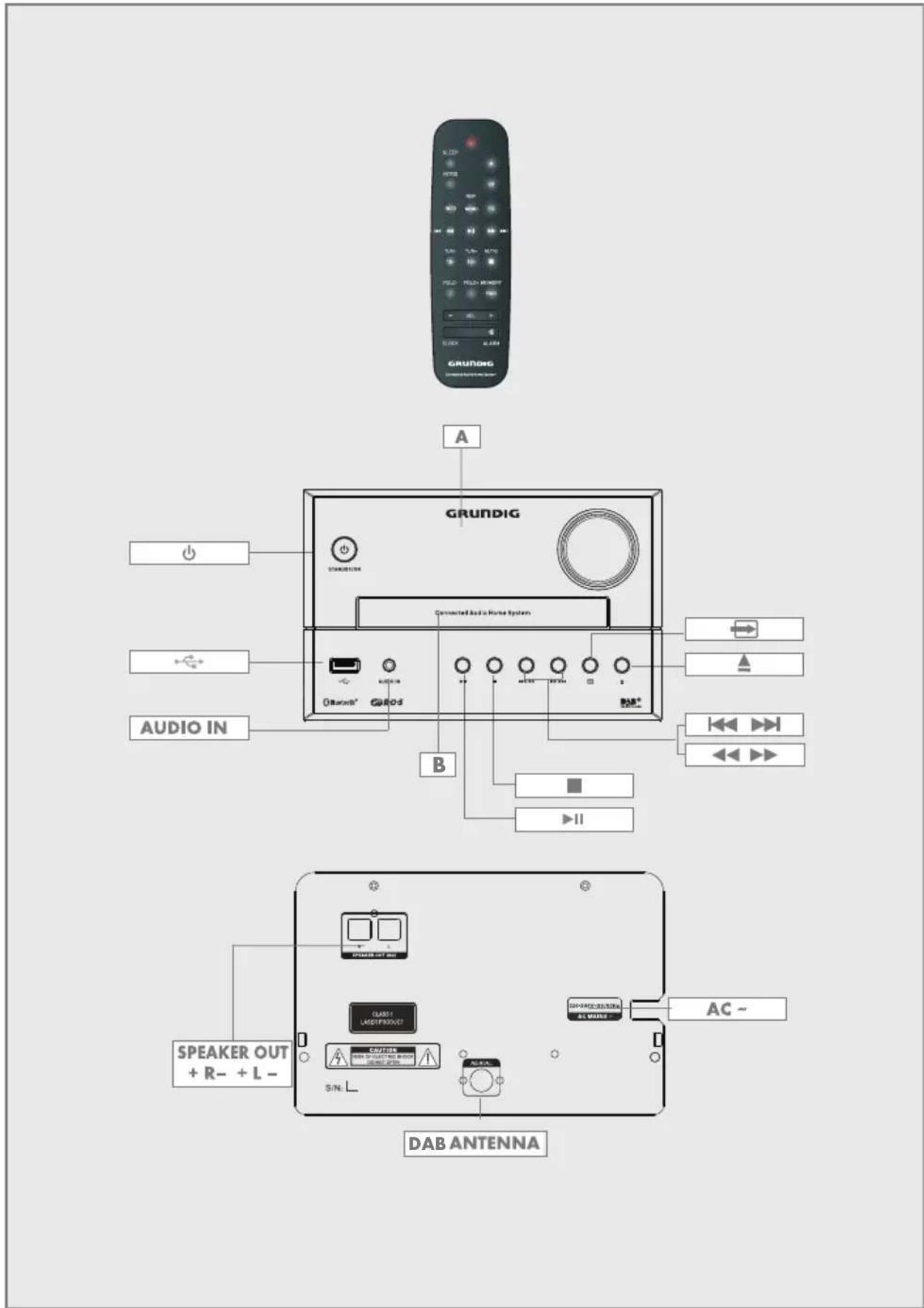 GRUNDIG CMS 3000 BT DAB - GRUNDIG Kundenberatungszentrum - 1