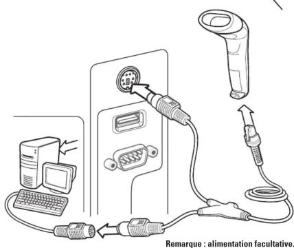 ZEBRA LS1203 - ÉTAPE 2: CONNECTEZ LE CABLE À UN HÔTE - 2