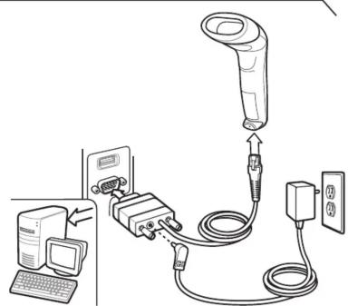 ZEBRA LS1203 - ÉTAPE 2: CONNECTEZ LE CABLE À UN HÔTE - 3
