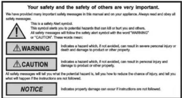 Friedrich ZoneAire ZCP10SA - IMPORTANT SAFETY GUIDELINES - 1