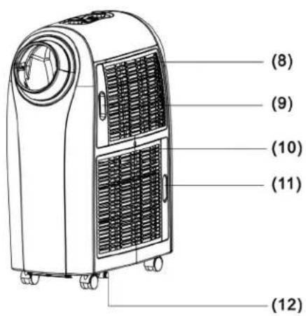 Friedrich ZoneAire ZCP10SA - PARTS - 2