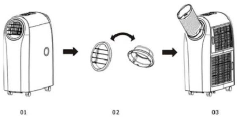 Friedrich ZoneAire ZCP10SA - How to enjoy heating function - 1