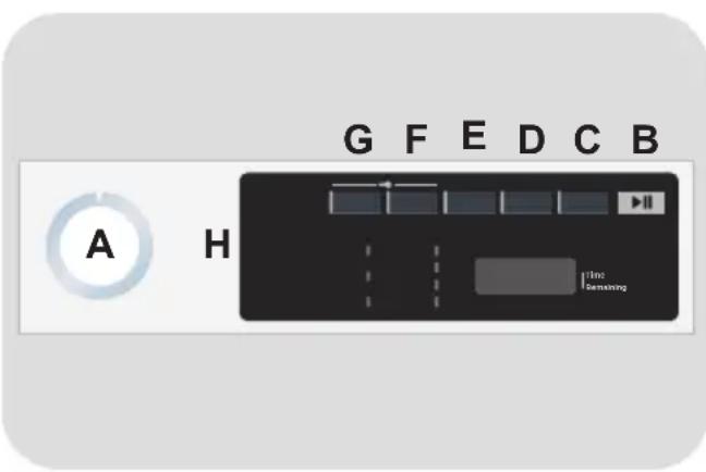 HOOVER ND H10A2TSBEXSS - CONTROLES ET PROGRAMMES - 1