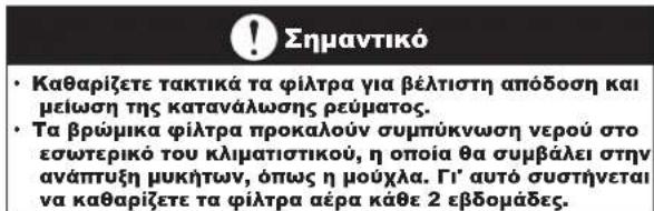 Σημαντικό • Καθαρίζετε ταφίλτρα για βέλτιστη απόδοση και μείωση της κατανάλωσης ρεύματος. • Τα βρώμικα φίλτρα προκαλούν συμπύκνωση νερού στο εσωτερικό του κλιματιστικού, η οποία θα συμβάλει στην ανάπτυξη μυκήτων, όπως η μούχλα. Γι' αυτό συστήνεται να καθαρίζετε τα φίλτρα αέρα κάθε 2 εβδομάδες.