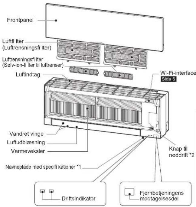 MITSUBISHI MSZEF42VGKW - DELENES BETEGNELSE - 1