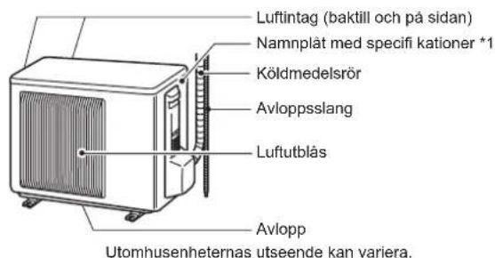 MITSUBISHI MSZEF42VGKW - DELARNAS NAMN - 2