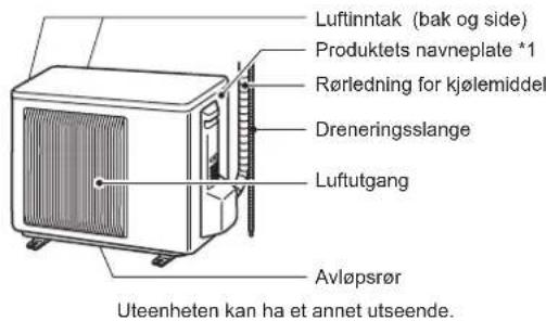 MITSUBISHI MSZEF42VGKW - Merk: - 1