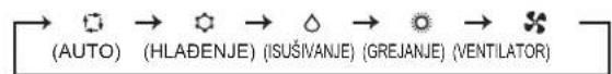 MITSUBISHI MSZEF42VGKW - MÁSURI DE SIGURANTA - 1