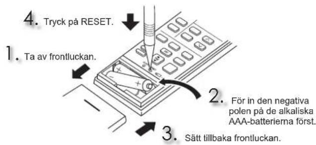 MITSUBISHI MSZEF42VGKW - FÖRBEREDELSER FÖRE ANVÄNDNING - 1