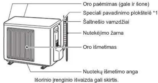 MITSUBISHI MSZEF42VGKW - VISU DALIUPAVADINIMAI - 2