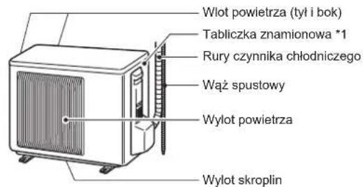 MITSUBISHI MSZEF42VGKW - NAZWY POSZCZEGOLNYCH CZESCI - 2