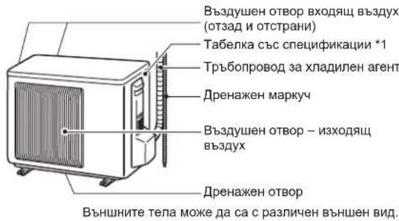 MITSUBISHI MSZEF42VGKW - ОПИСАНЕHAЧАТ Norte - 2