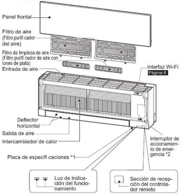 MITSUBISHI MSZEF42VGKW - NOMBRE DE LAS PARTES - 1