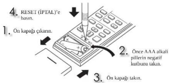MITSUBISHI MSZAP20VGK - Uzaktan kumanda pillerini takma - 1